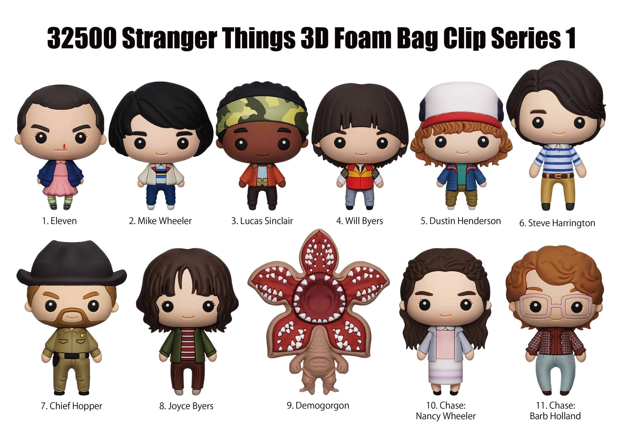 Stranger Things Series 1 Blind Bag Mystery Bag Clip - GeekCore