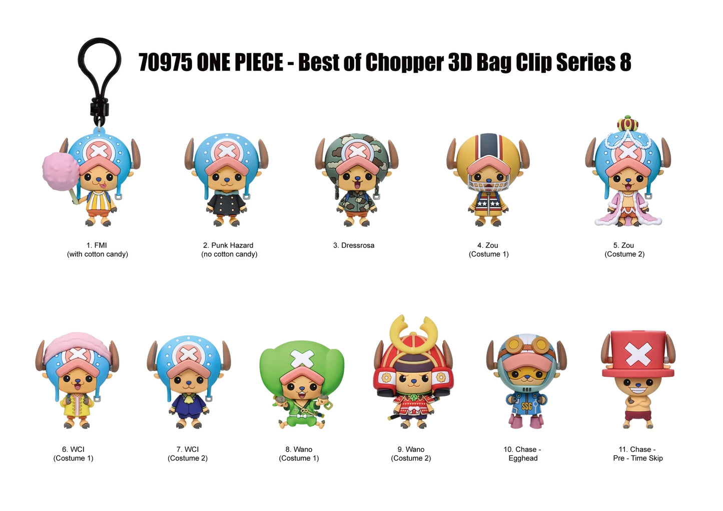 One Piece Series 8 Blind Bag Mystery Bag Clip - GeekCore