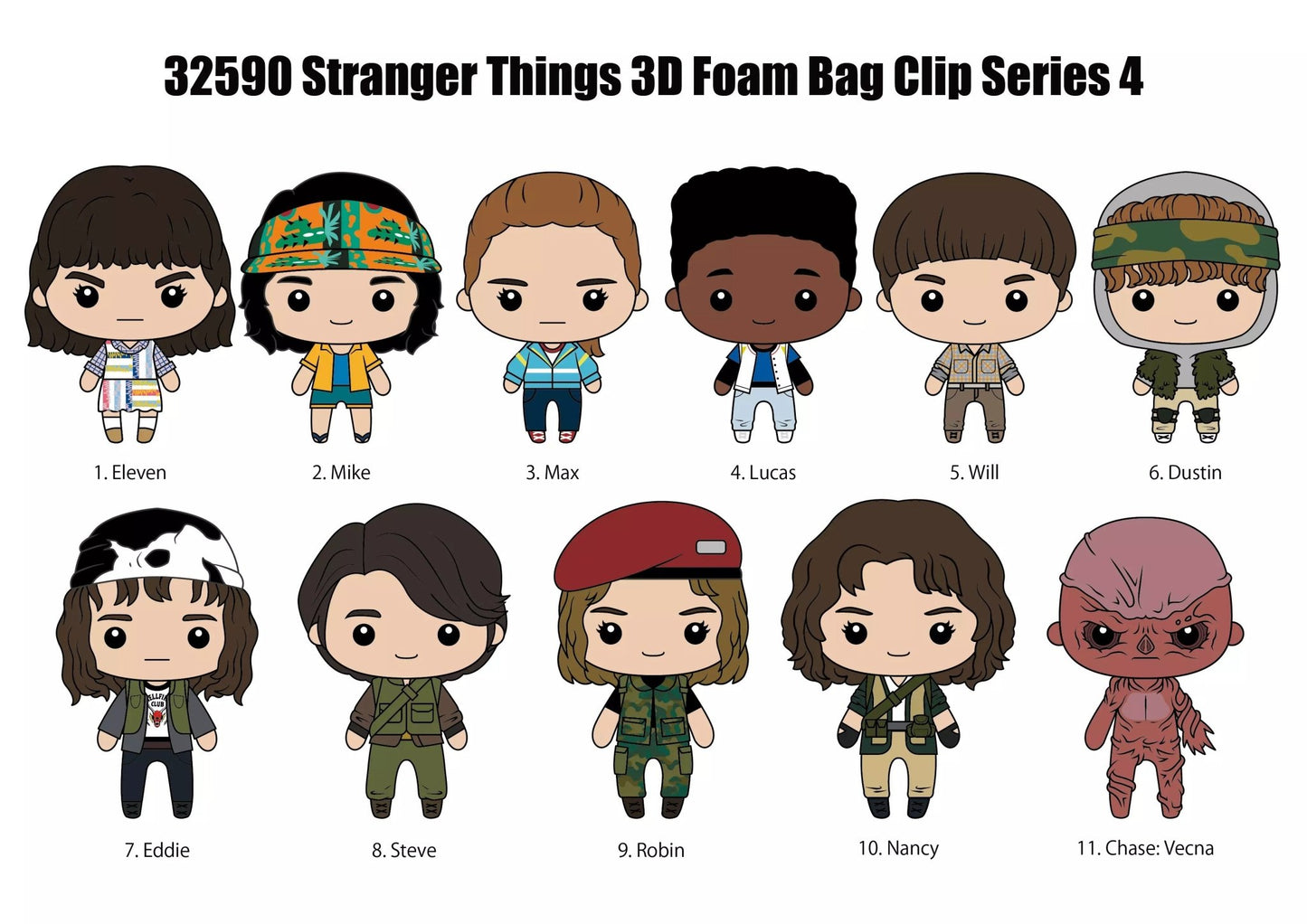 Stranger Things Series 4 Blind Bag Mystery Bag Clip - GeekCore